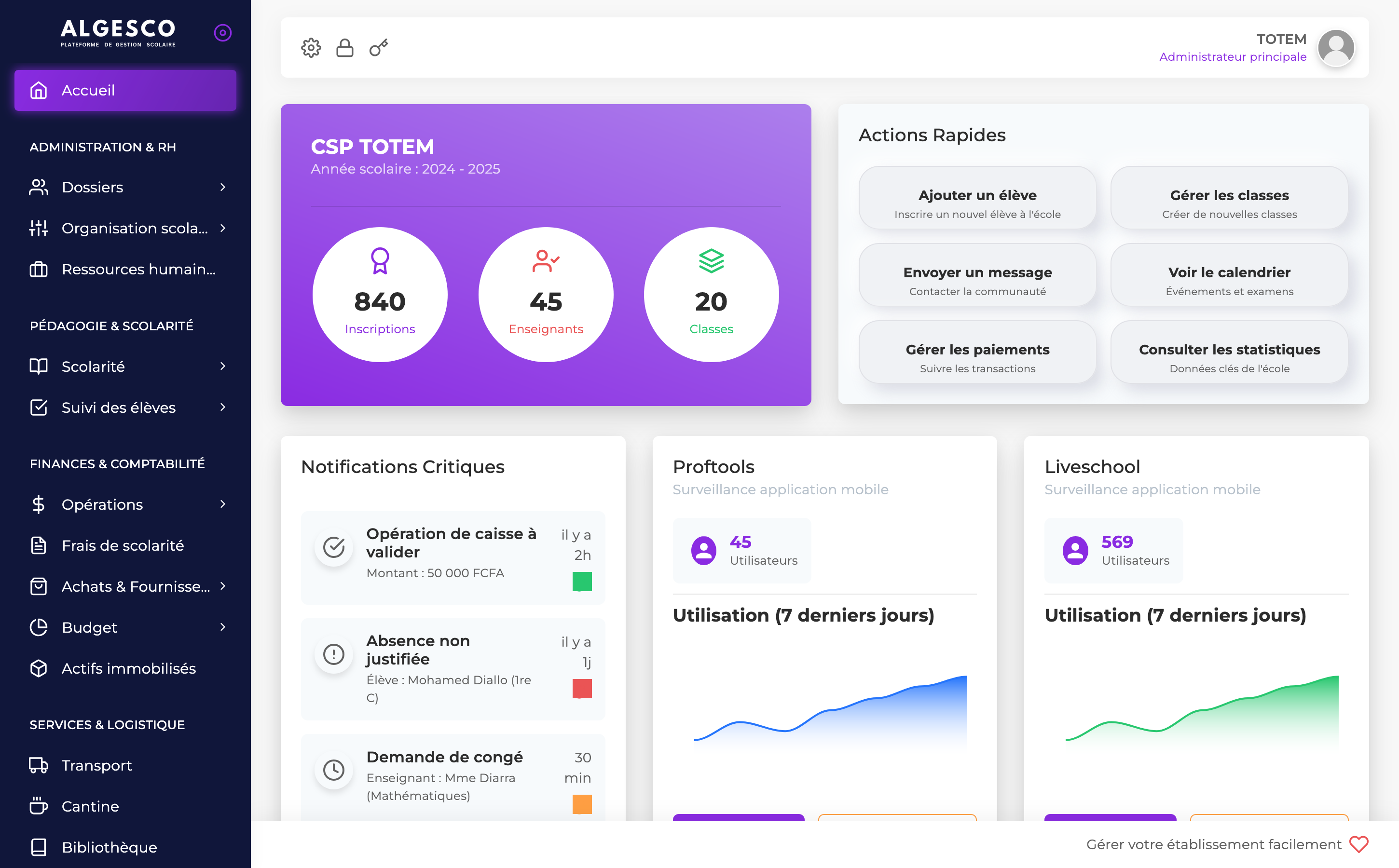 Aperçu de l'interface - Dashboard adminstrateur